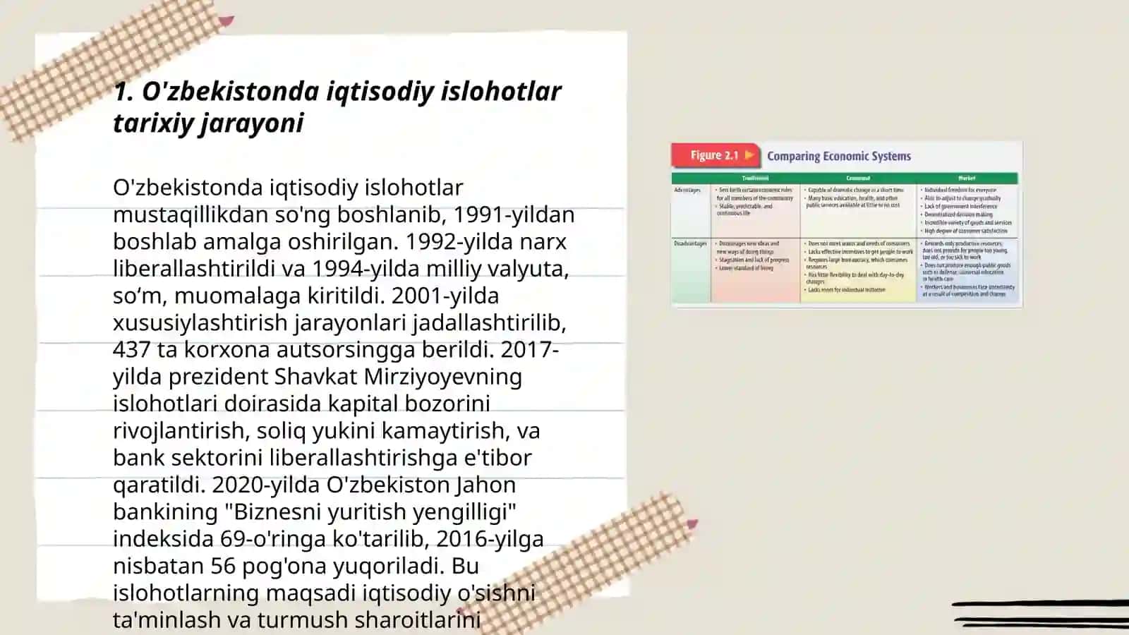 Iqtisodiy islohotlar tarixiy jarayoni 3