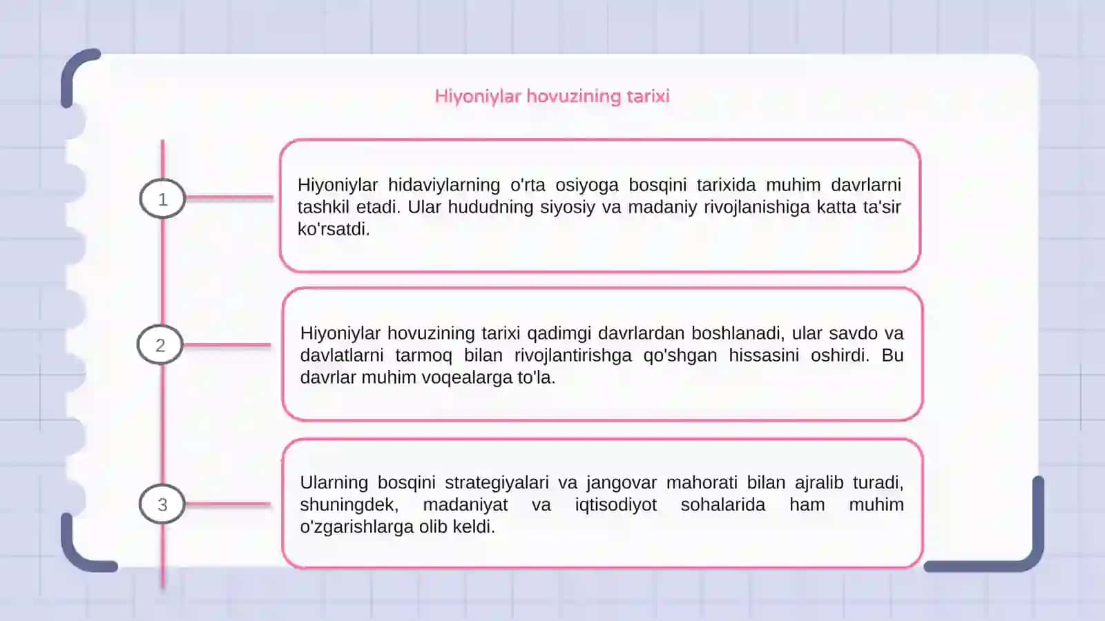 Hiyoniylar hidaviylarning o'rta osiyoga bosqini 3