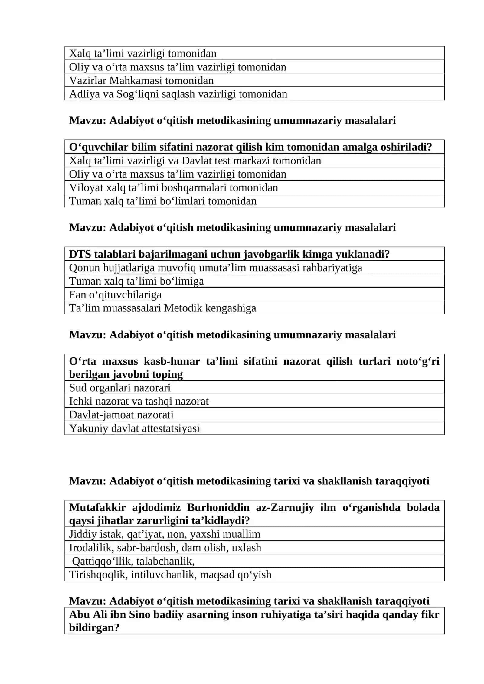 Adabiyot o‘qitish metodikasi 3