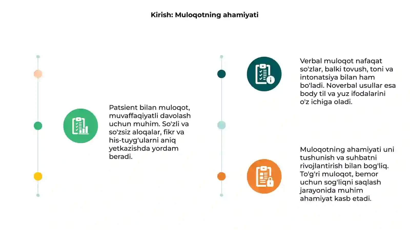 Patsient bilan verbal va noverbal muloqot ko‘nikmalari 3