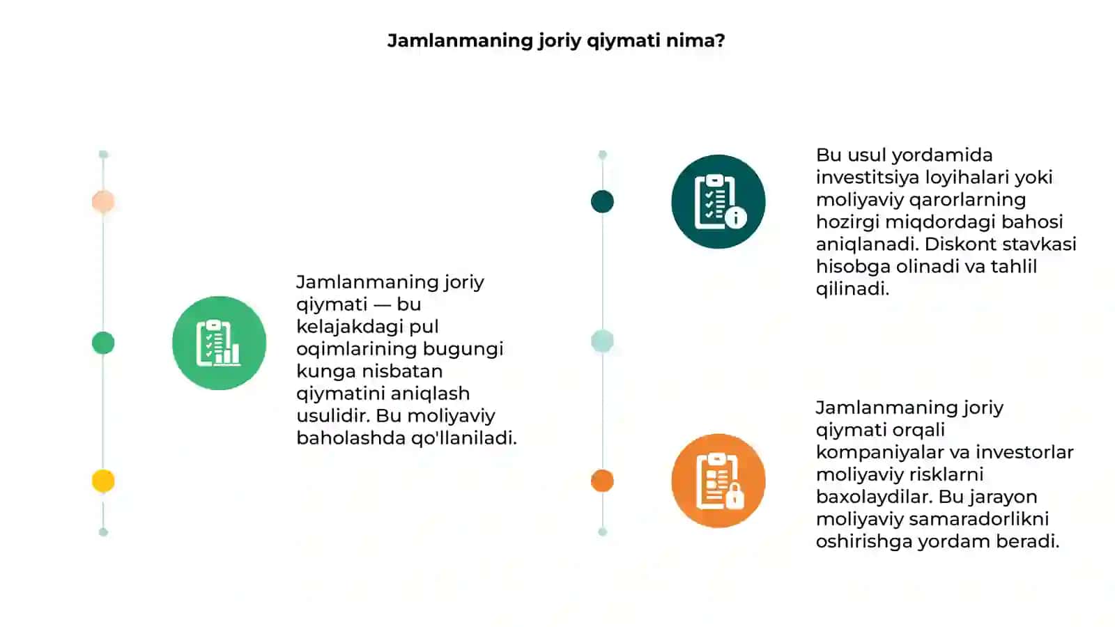 Jamlanmaning joriy qiymatini aniqlash 3