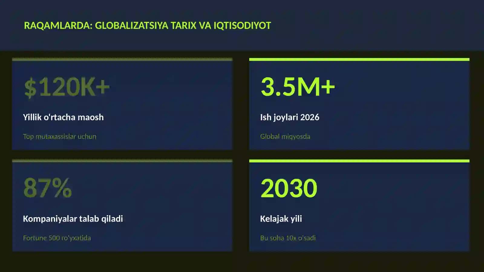 Globalizatsiya tarix va iqtisodiyot 3