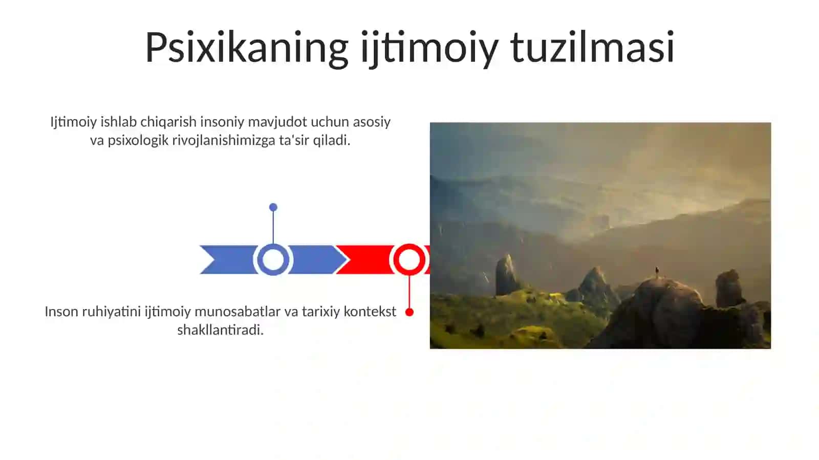 Inson psixikasining ijtimoiy va tarixiy tabiati 3