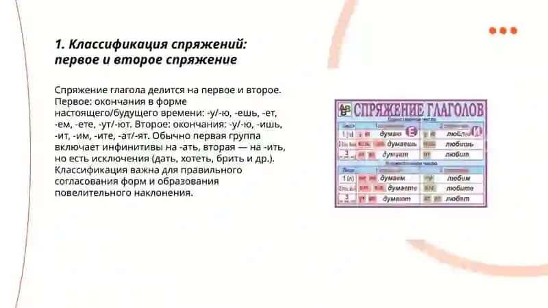 Спряжение глагола 3