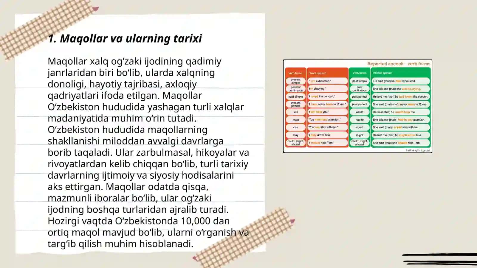 Maqollar va ularning tarixi 3