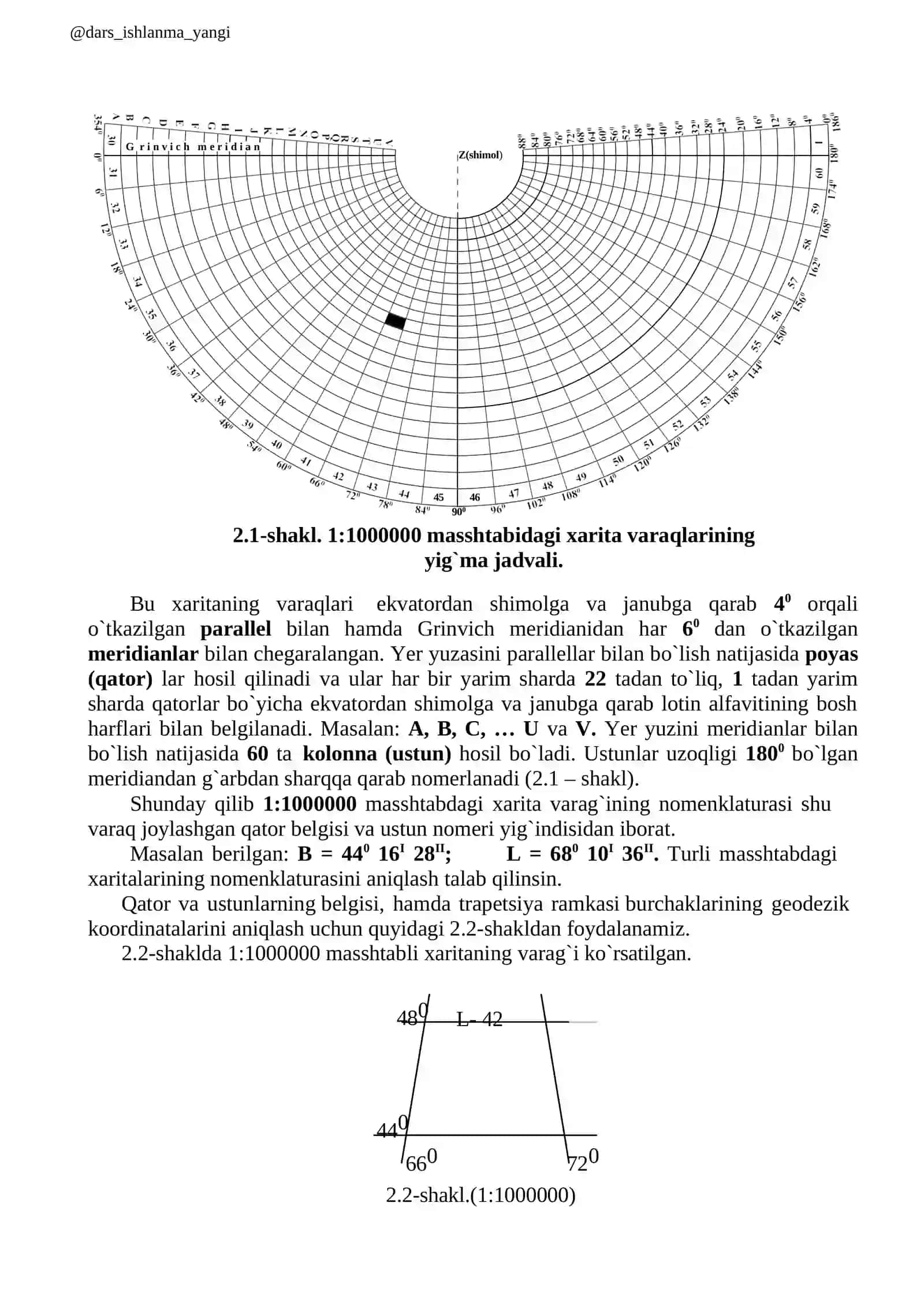 Xarita, plan va profil 3