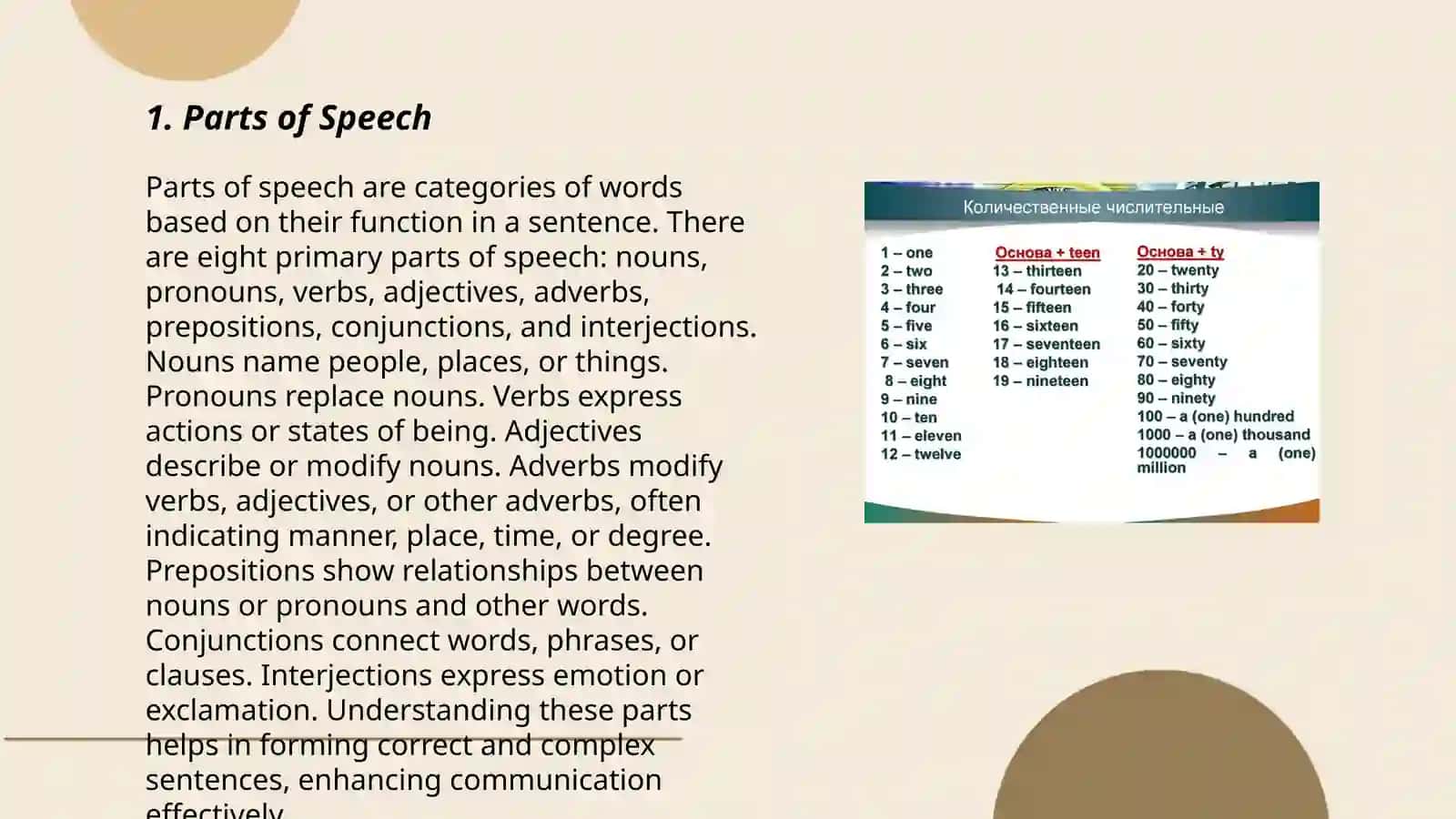 Parts of Speech 3