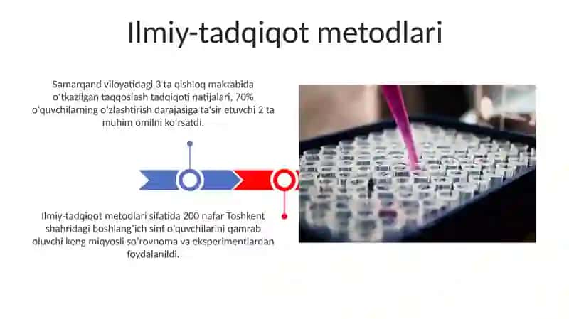 Boshlangʻich ta'lim pedagogikasi 3