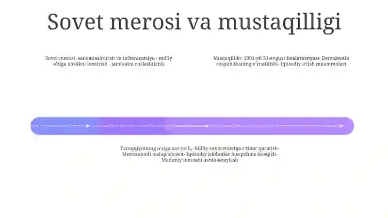 Tarixiy ildizlar 3