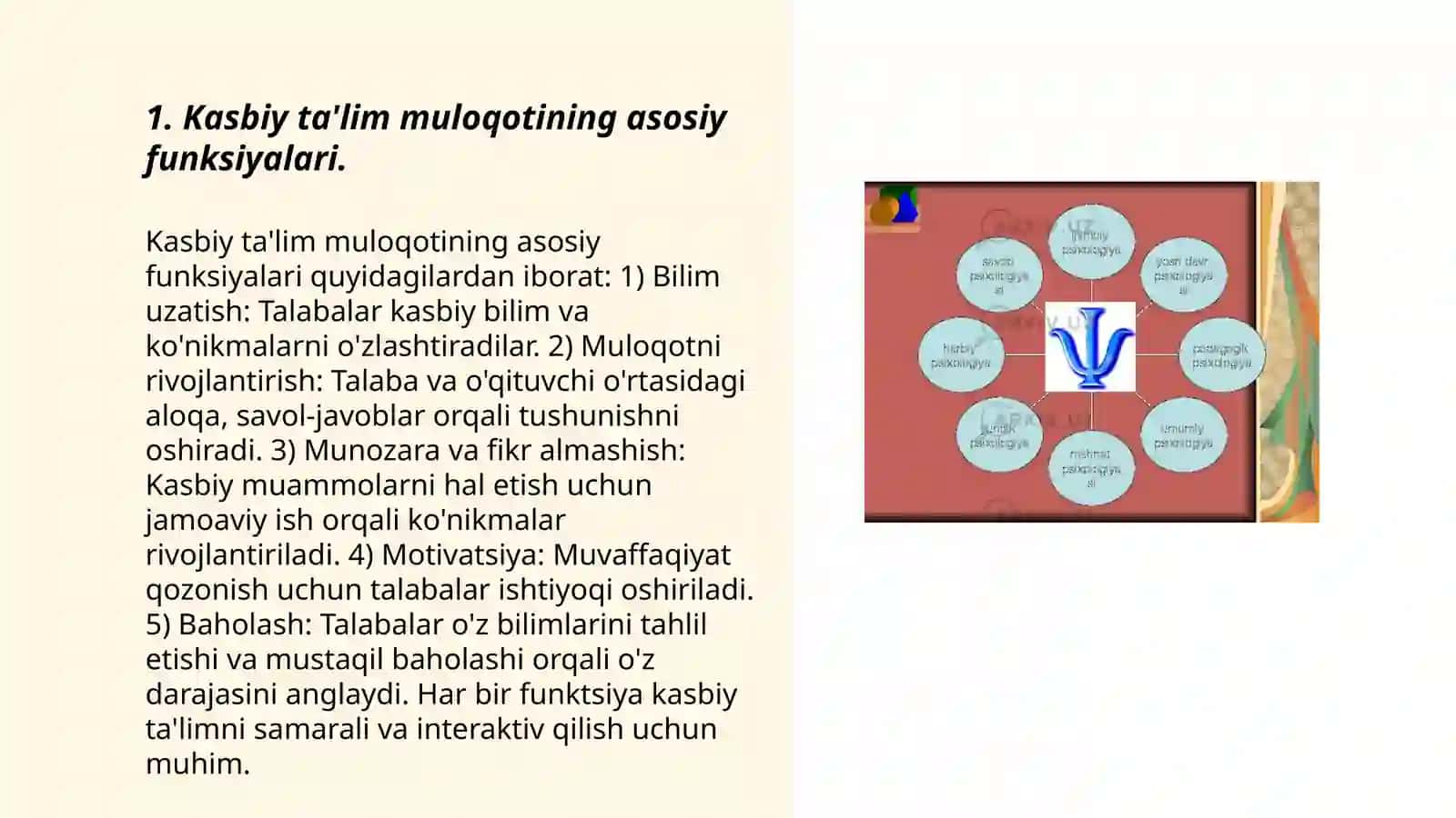 Kasbiy ta'lim muloqotining psixologik asoslari 3