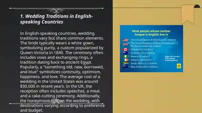 Weddings in English-speaking countries 3