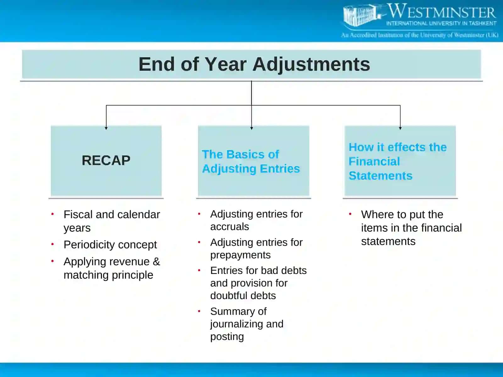 End of year adjustments II: Accruals & Prepayments 3