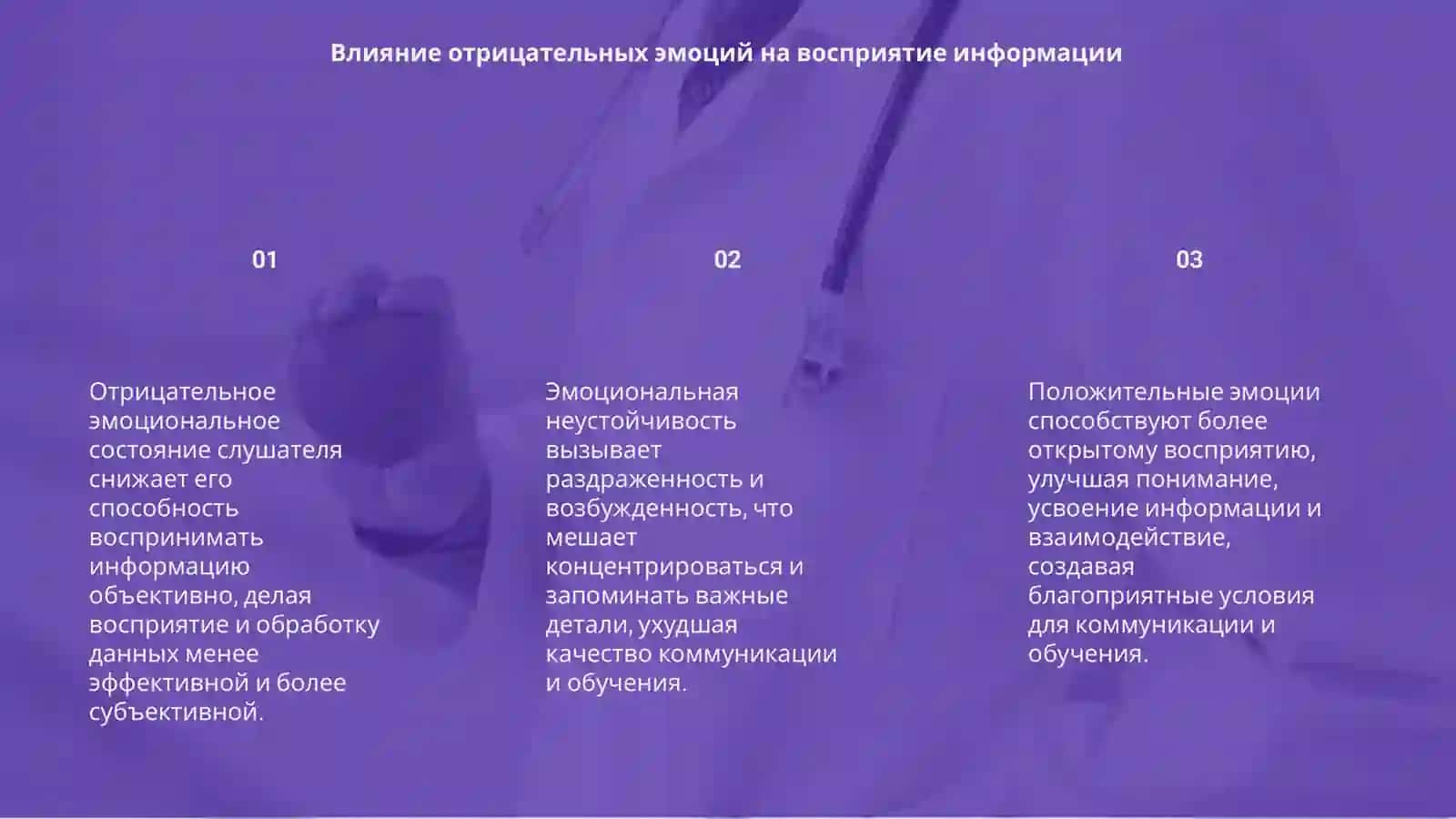 Отрицательный эмоциональный барьер у слушателя 3