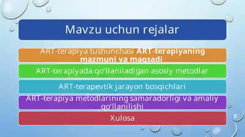 Art – terapevtik jarayon metodlari 3