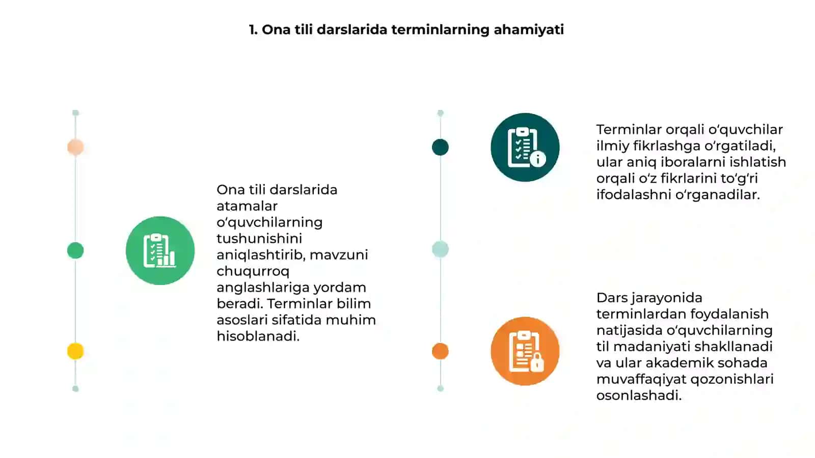 Ona tili darslarida termin va atamalar bilan ishlash metodikasi 3