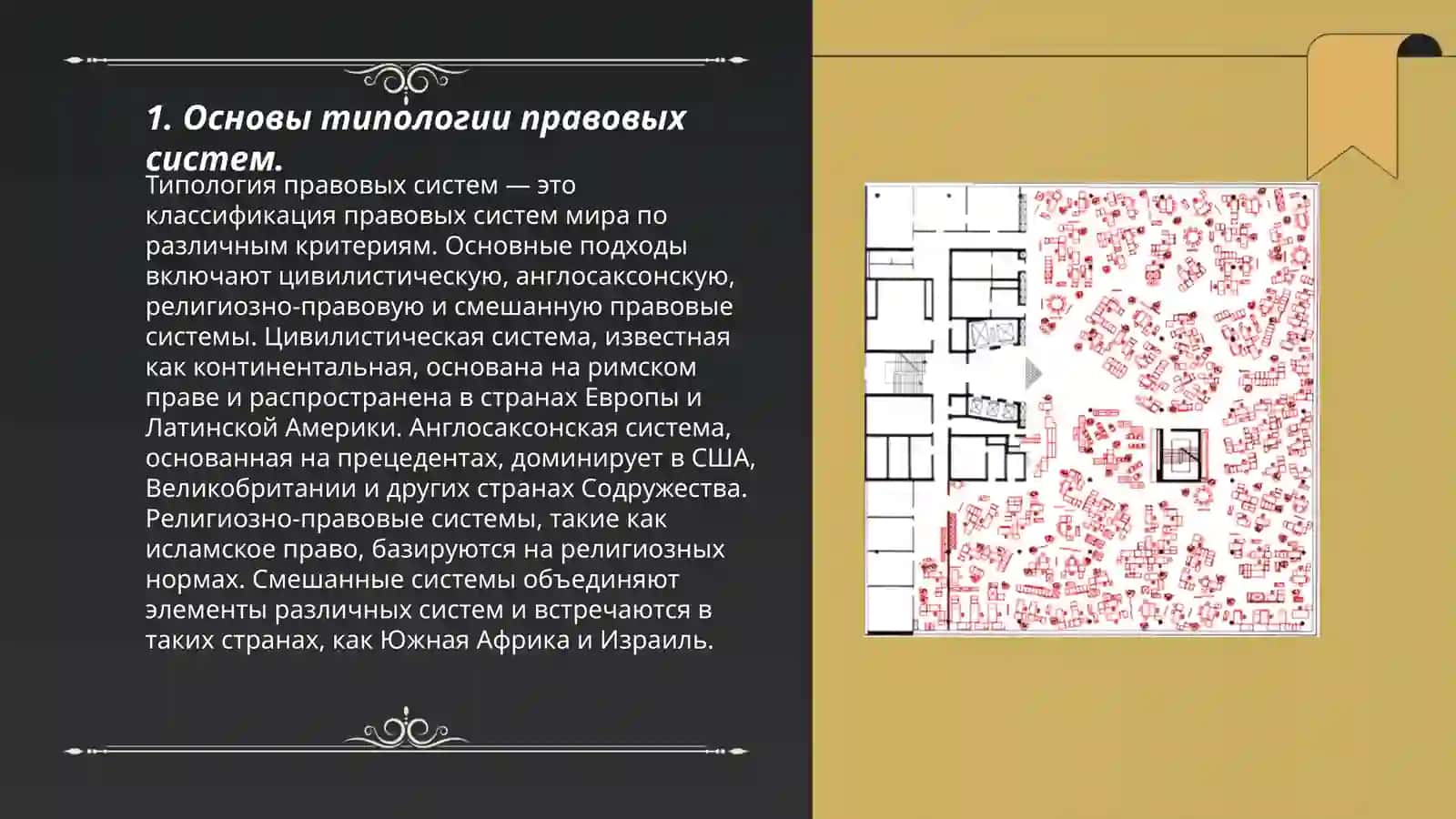 Основы типологии правовых систем 3