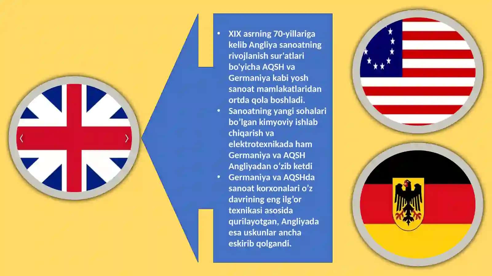 Angliya jahon siyosatida 3