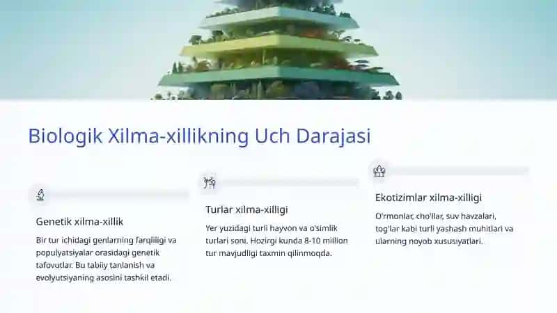 Biologik Xilma-xillik 3