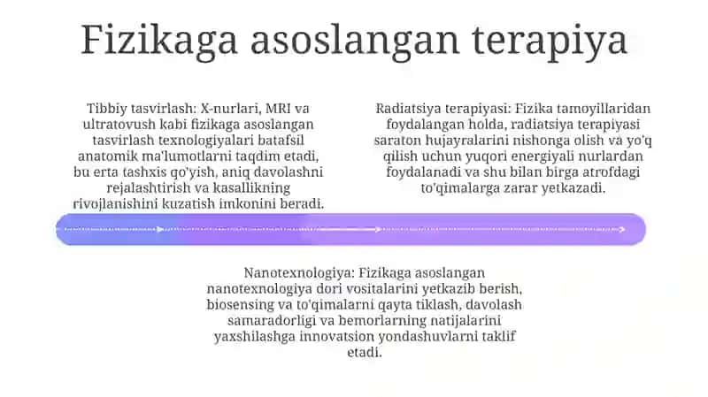 Tibbiyotda Fizikaning OʻRni 3