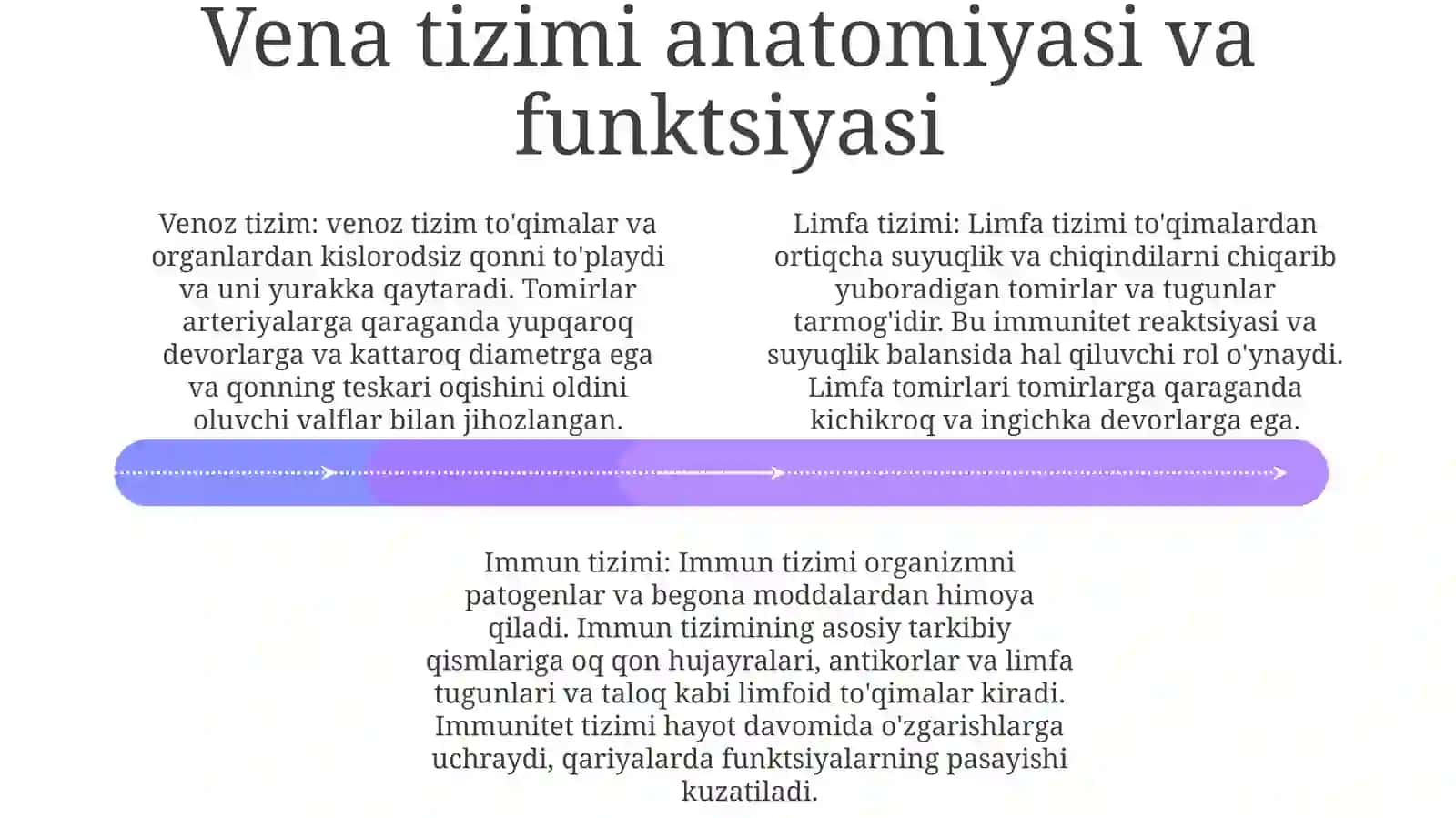 Yoshga Bog'liq Tizimlar 3