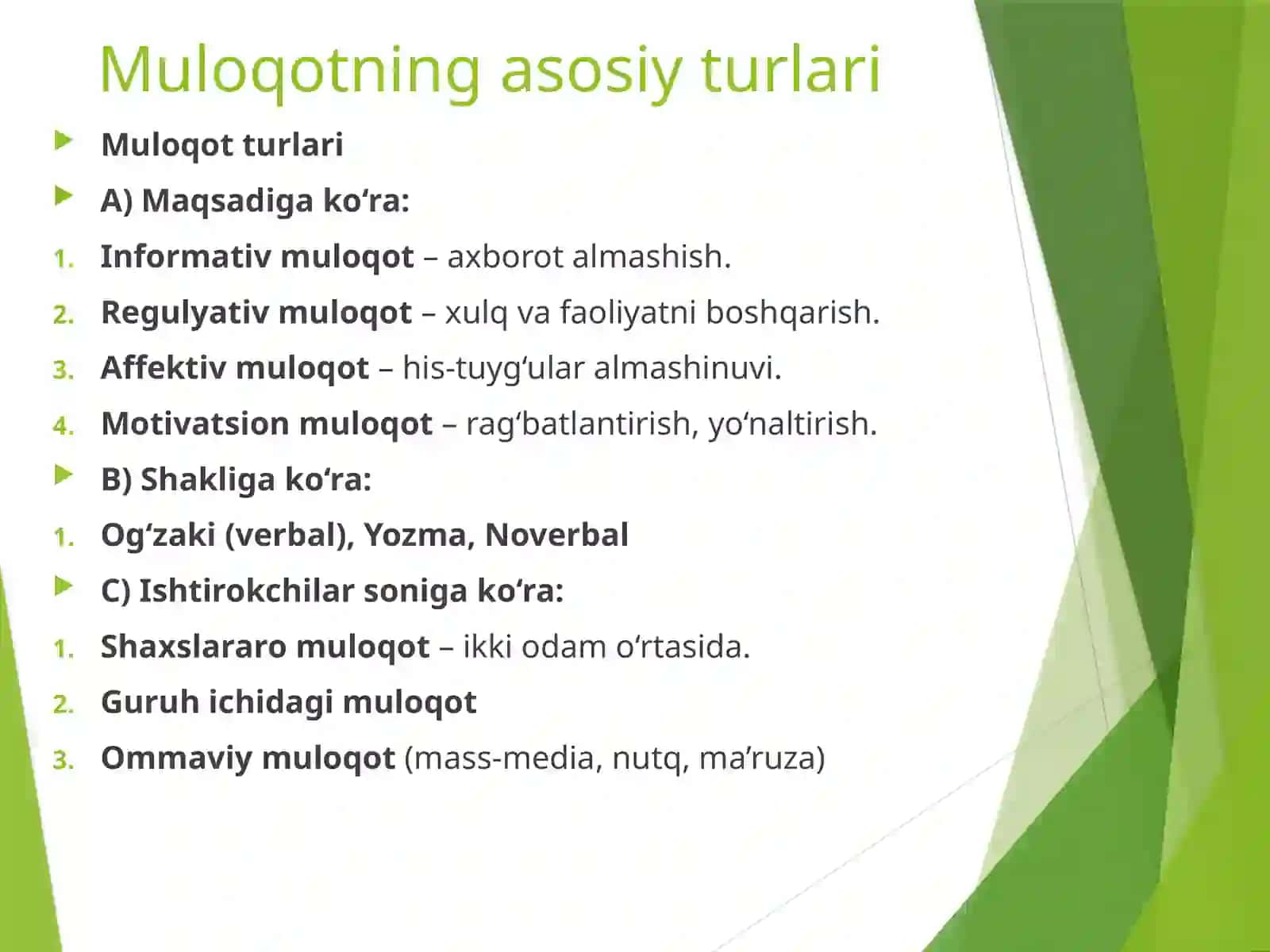 Muloqot psixologiyasi 3