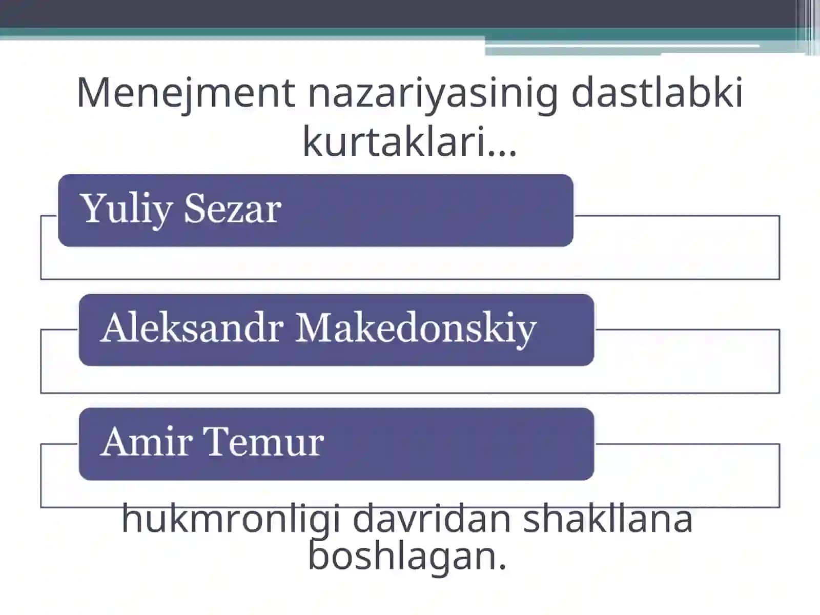 Menejment nazariyasinig dastlabki kurtaklari 3