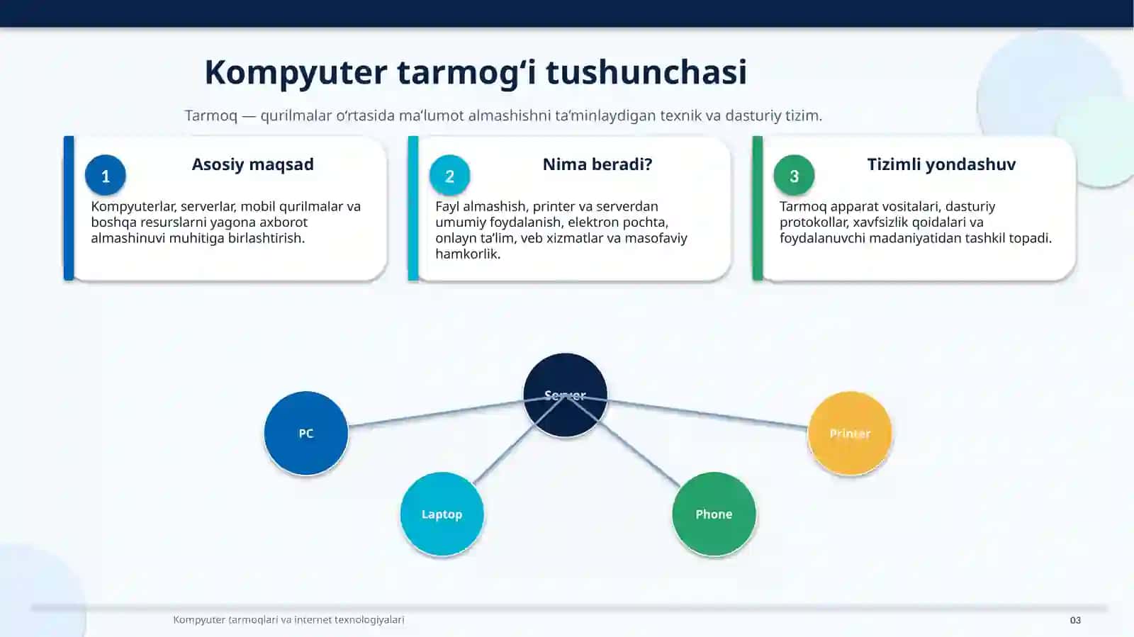 Kompyuter tarmoqlari va internet texnologiyalari 3