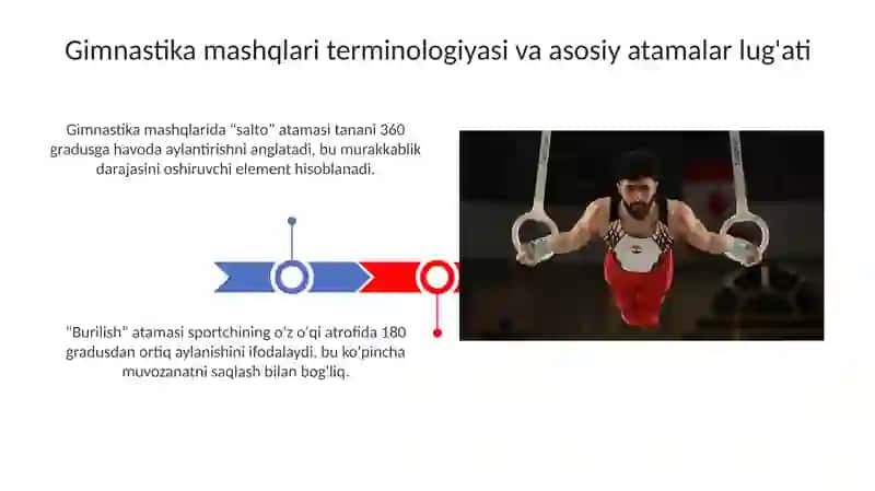 Gimnastika mashqlari terminologiyasi 3