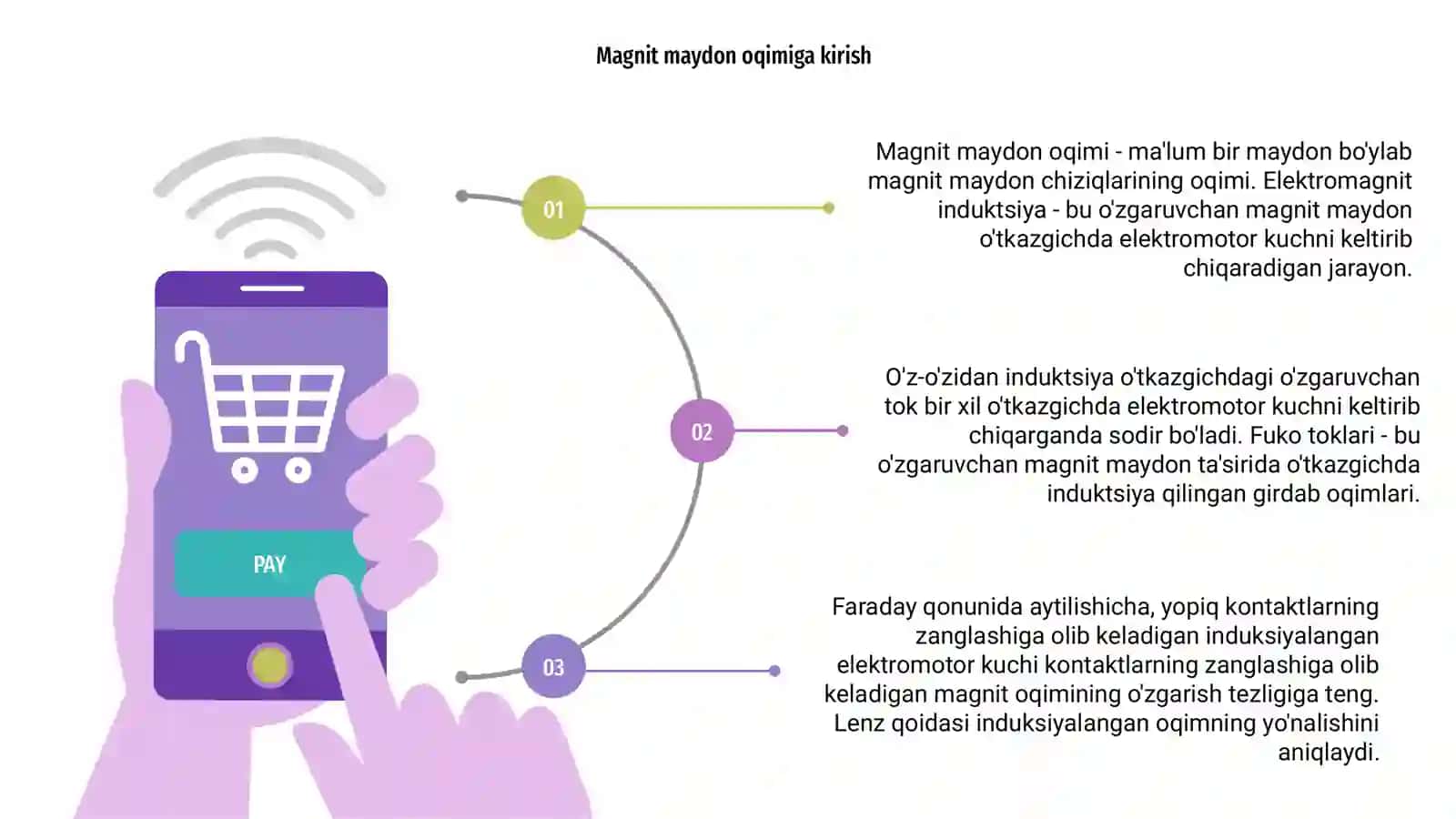 Magnit maydon oqimi 3