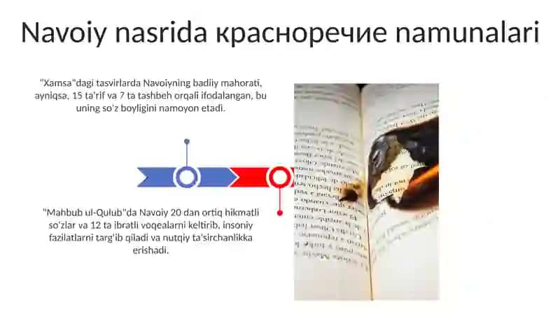 Navoiy nasriy asarlarida notiqlik namunasi 3