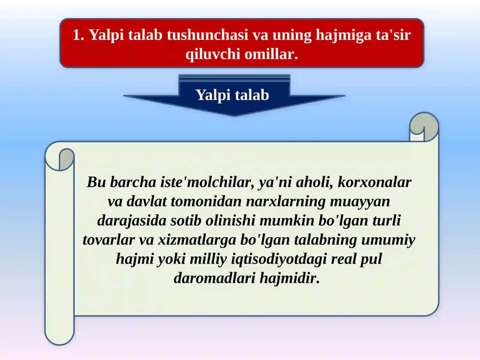 Iqtisodiyot nazariyasi 3