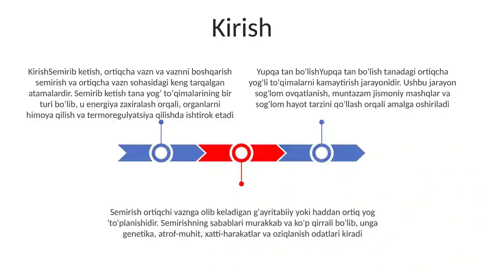 Yogʻ Bosish,Semirish 3