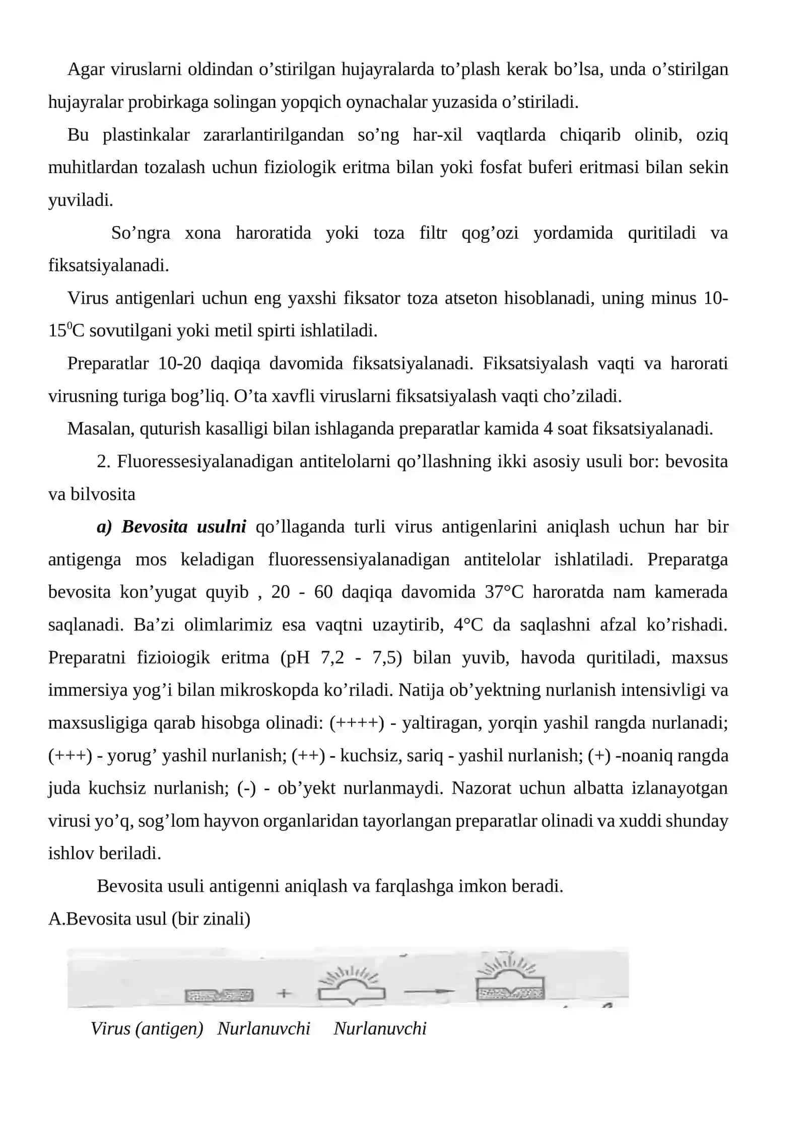 Immunofluoressensiya reaksiyasini qoyish usullari 3