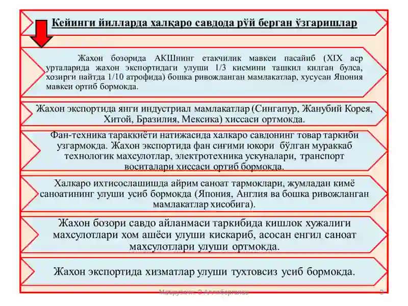 ВАЛЮТА МУНОСАБАТЛАРИ,ТЎЛОВ БАЛАНСИ ВА УНИНГ ТАҚЧИЛЛИГИ 3