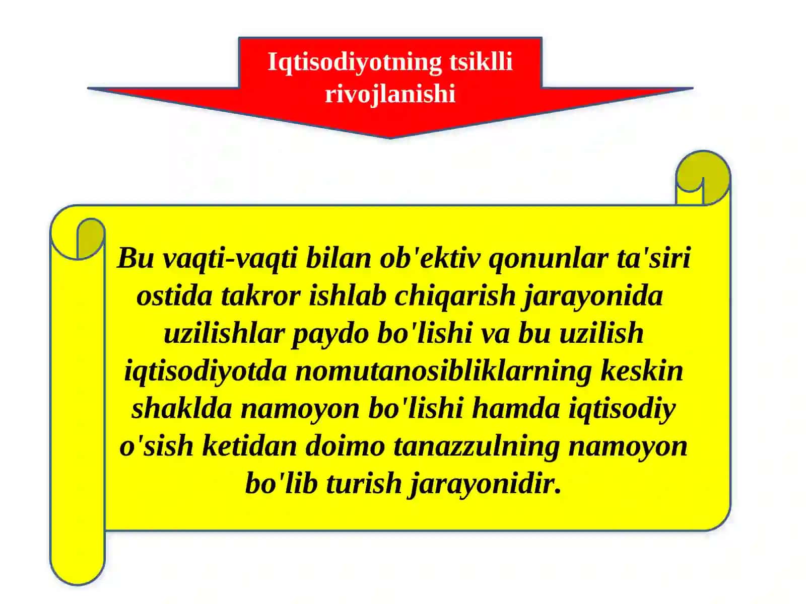 Iqtisodiyot nazariyasi 3