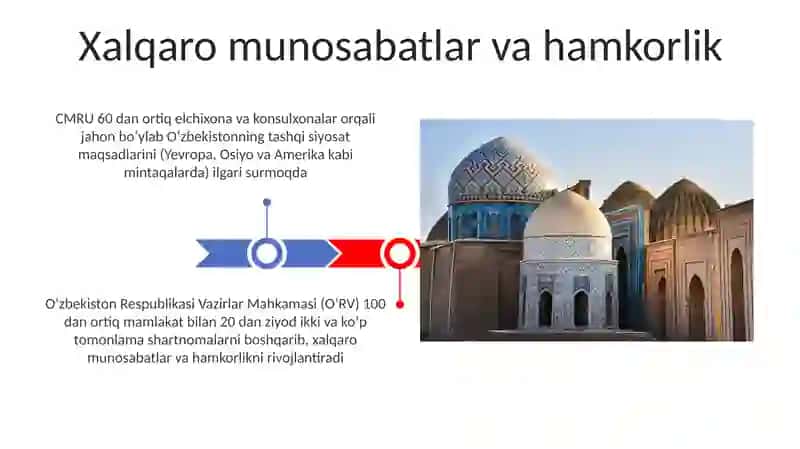 Oʻzbekiston Respublikasi Vazirlar Mahkamasi 3
