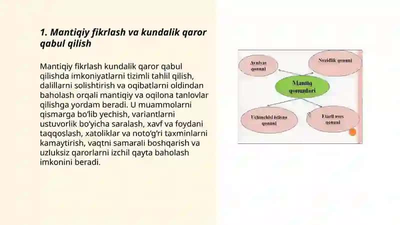 Mantiq hayotda qanday yordam beradi 3