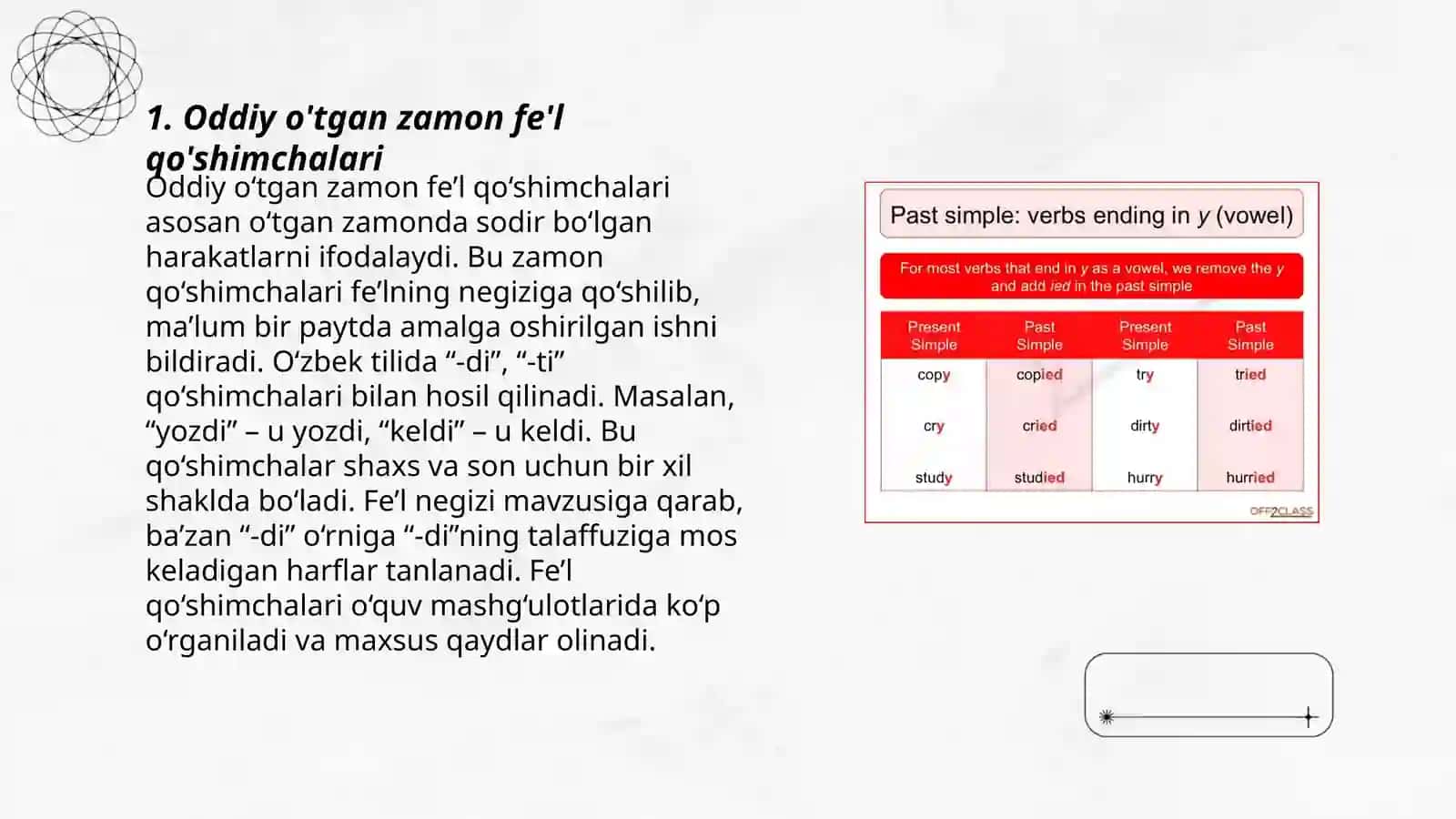 Oddiy o'tgan zamon fe'l qo'shimchalari 3
