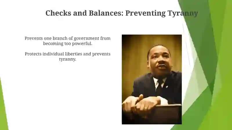 The government and state structureof the USA 3