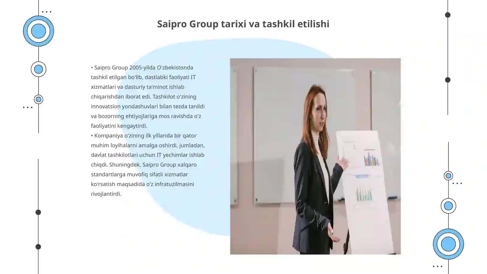 Saipro Group 3