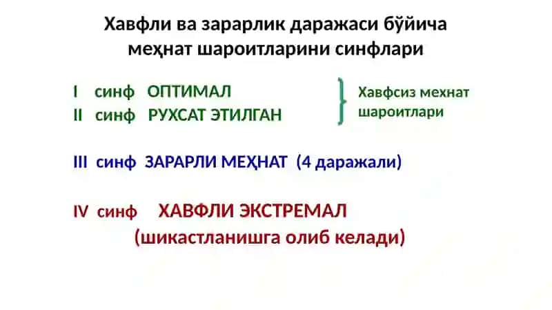 Mehnat sharoitlari 3
