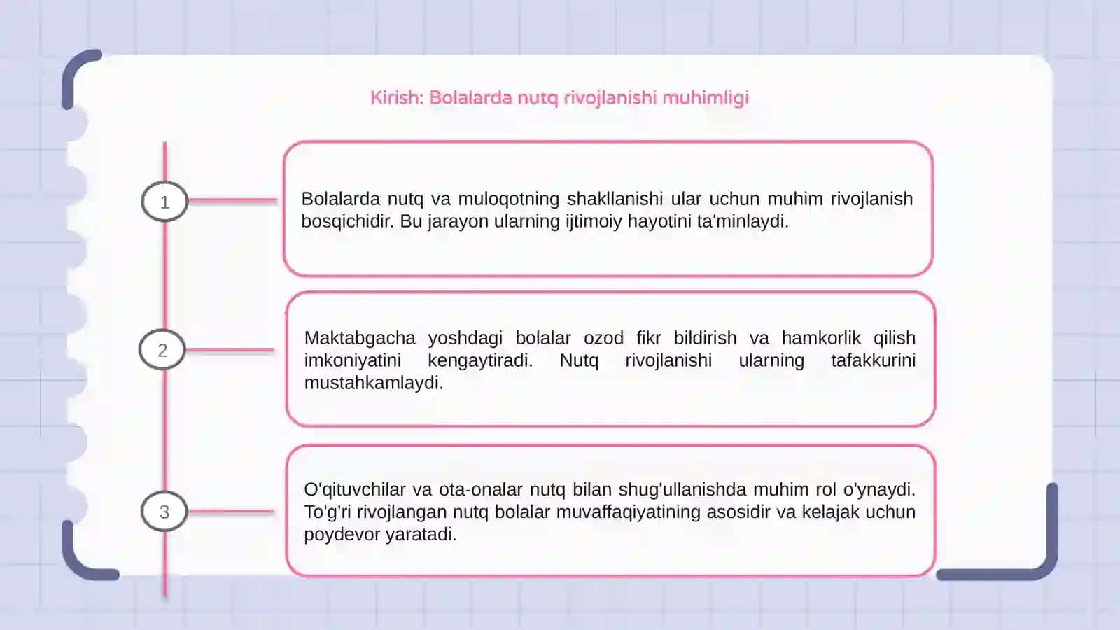 Nutq va muloqotning shakllanishi 3