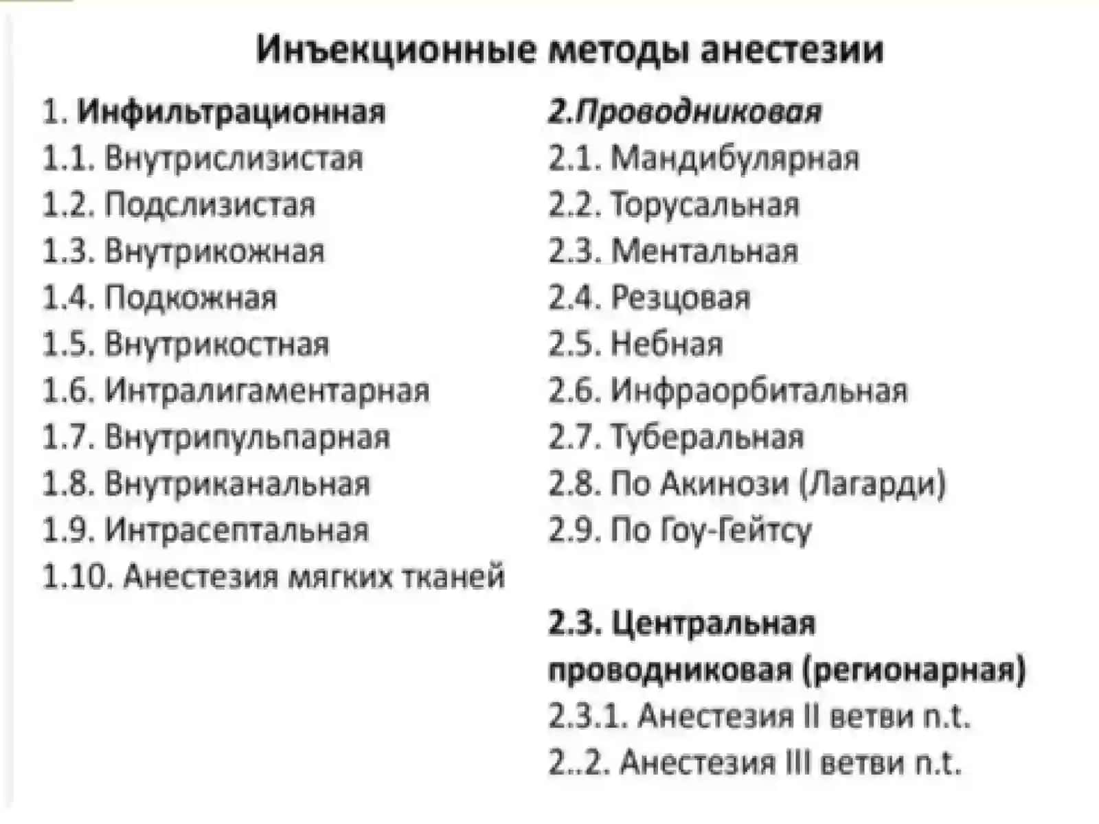 Маҳаллий огриқсизлантириш 3