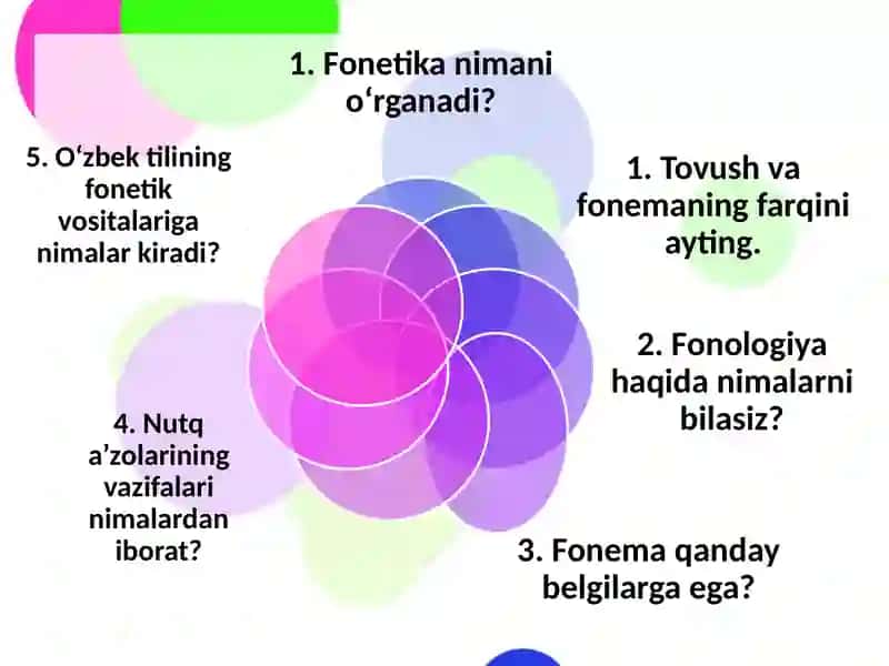 Fonetika 3