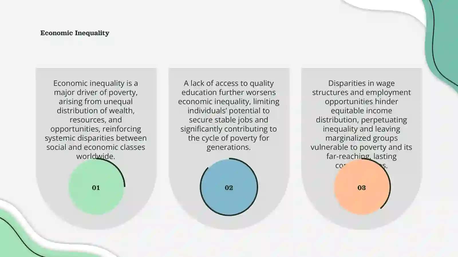 Causes of poverty 3