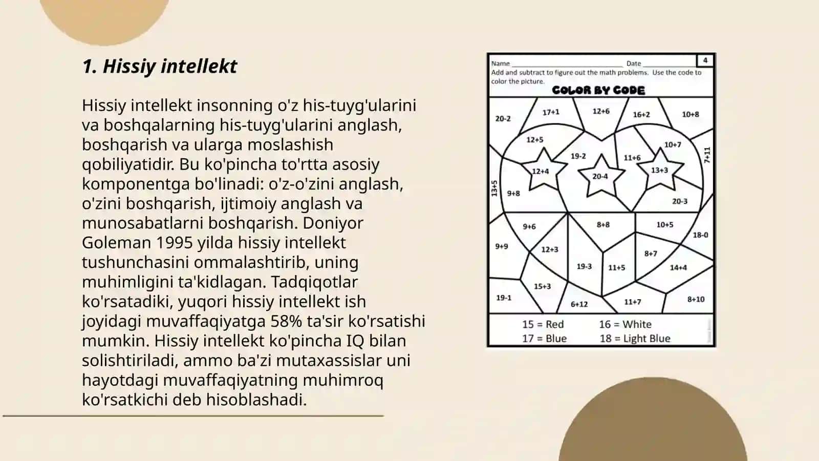 Hissiy intellekt 3