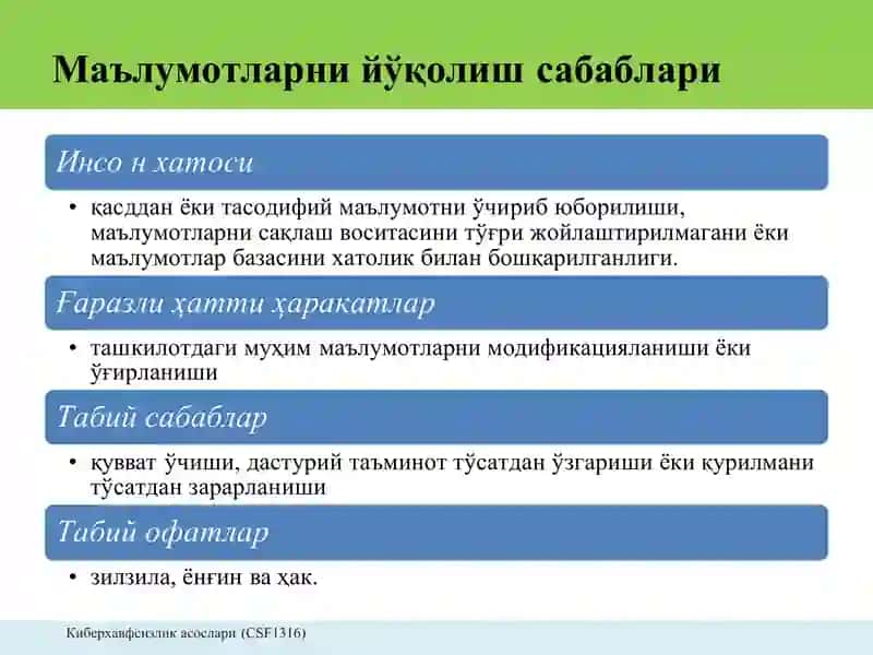 Захира нусхалаш 3