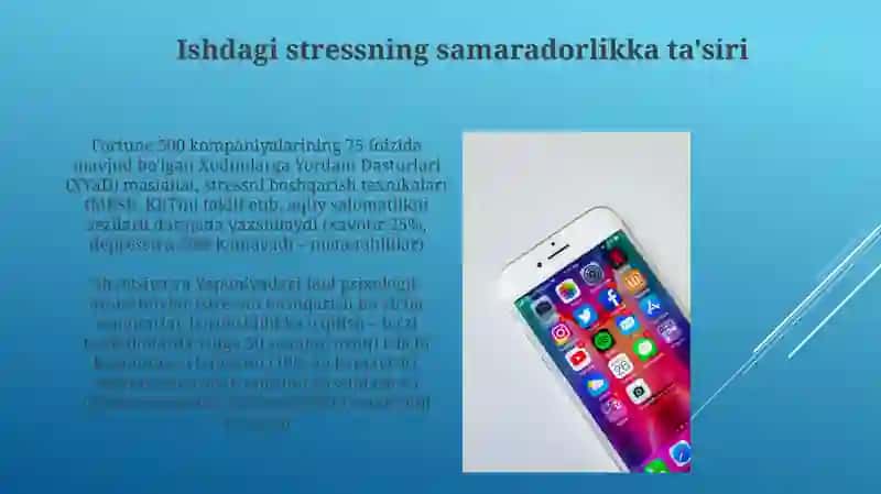 Ishdagi stressning samaradorlikka ta'siri 3