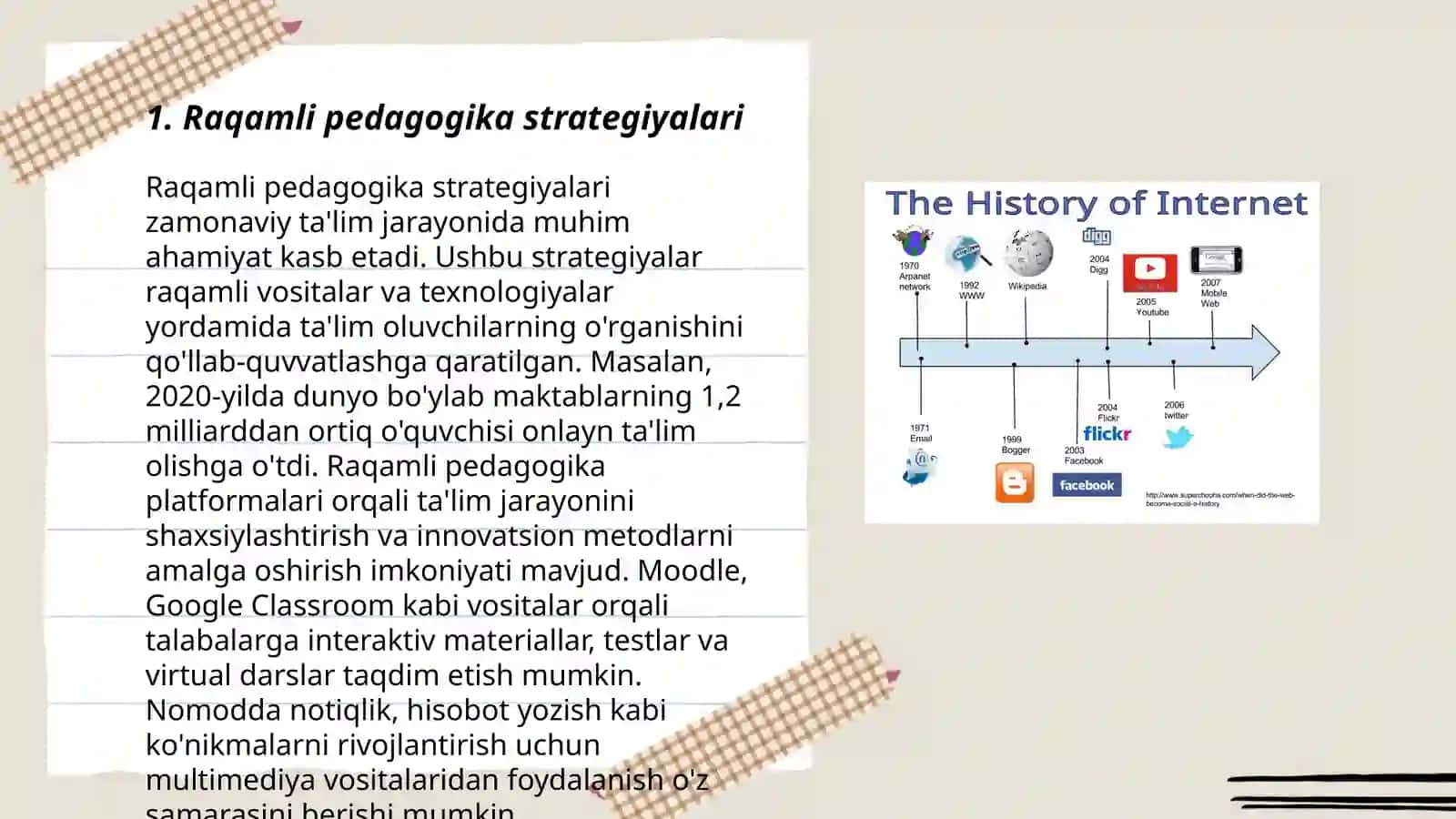 Raqamli pedagogika strategiyalari 3