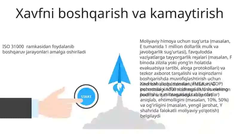 Menejment jarayonlari va mexanizmi 3